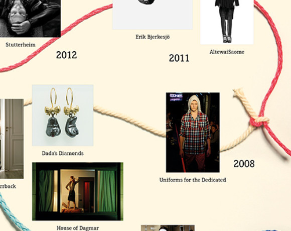 Swedish Fashion Talents