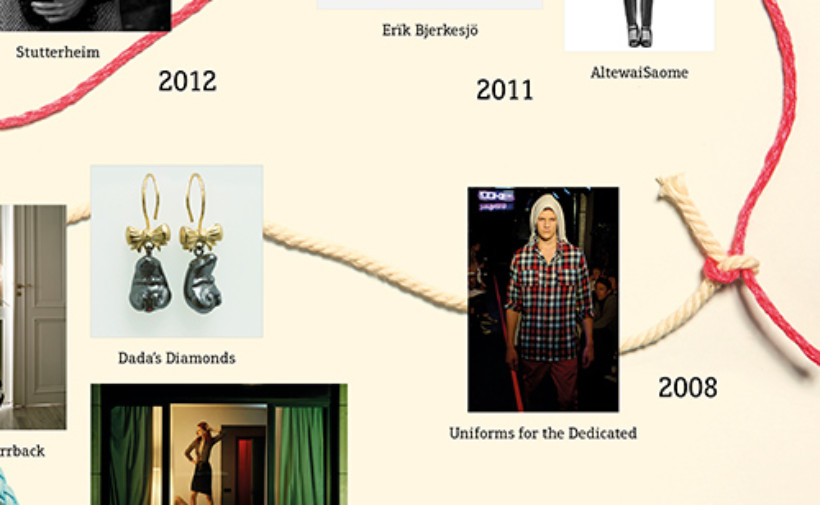 Swedish Fashion Talents